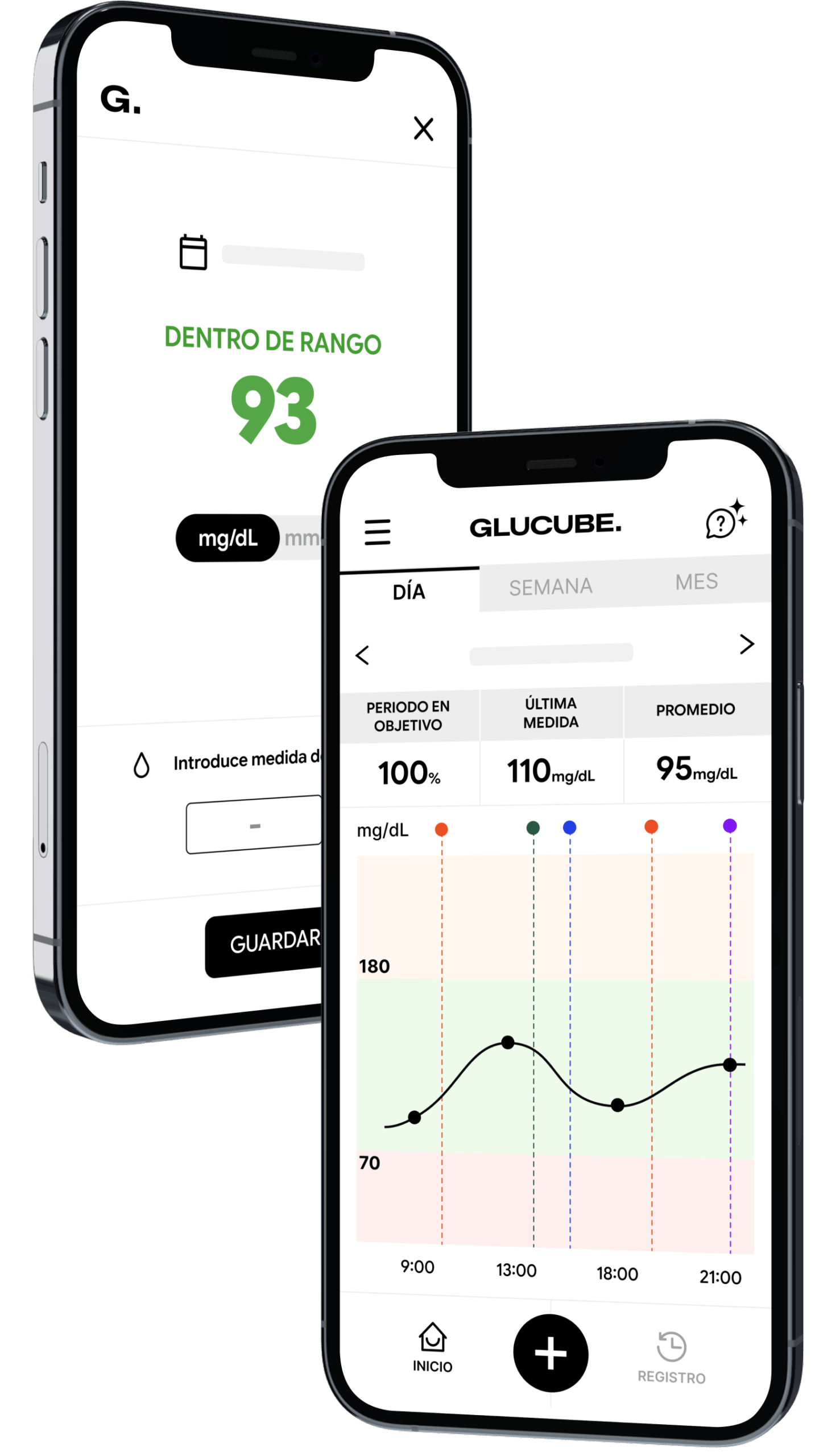 Glucube app - Gráfica glucosa