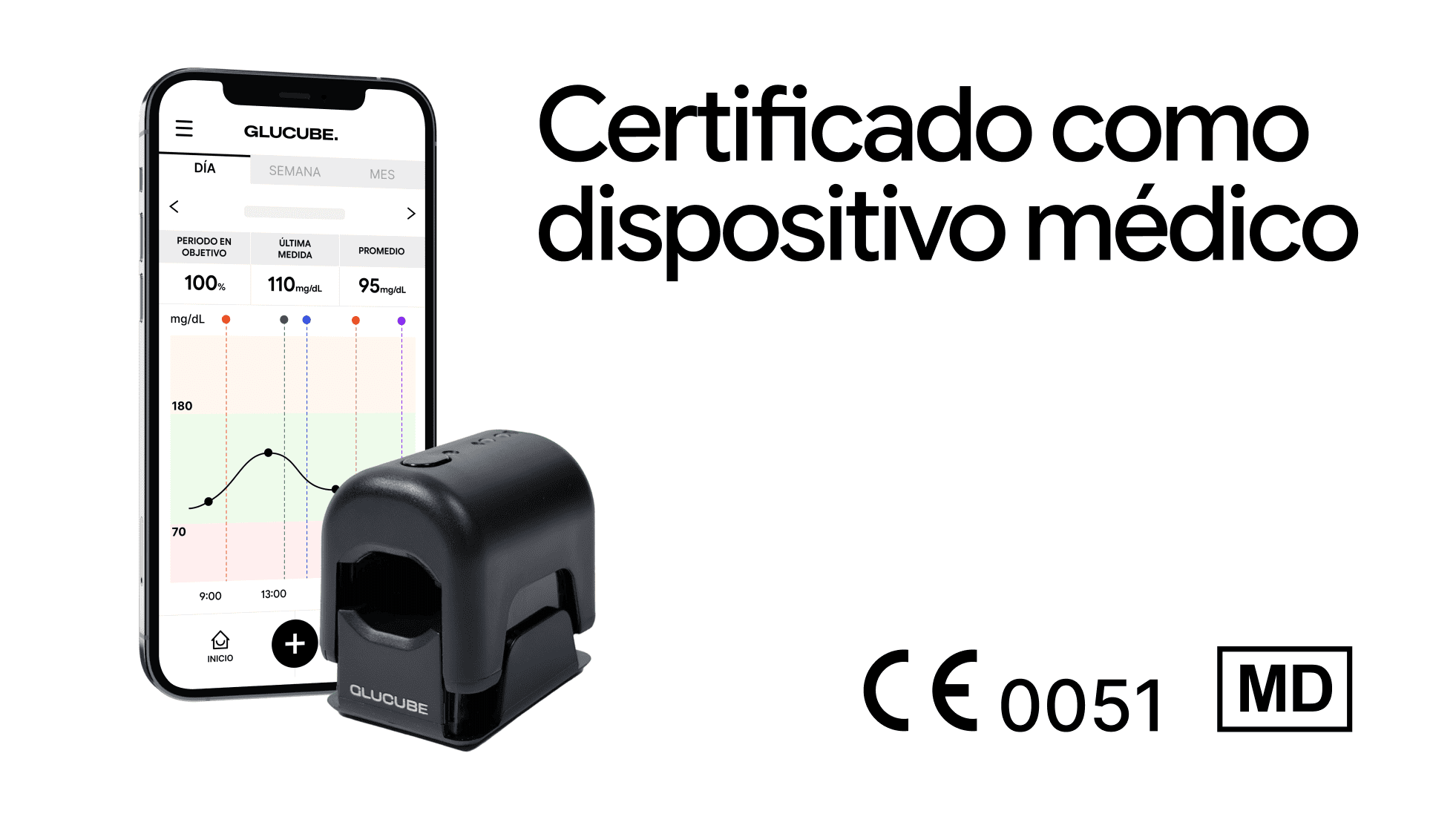 Glucube Certificado como dispositivo médico